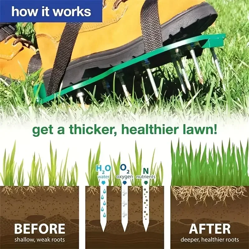 Gardening Tools For Weeds - Садовые аэраторы-сабо с шипами для газона,