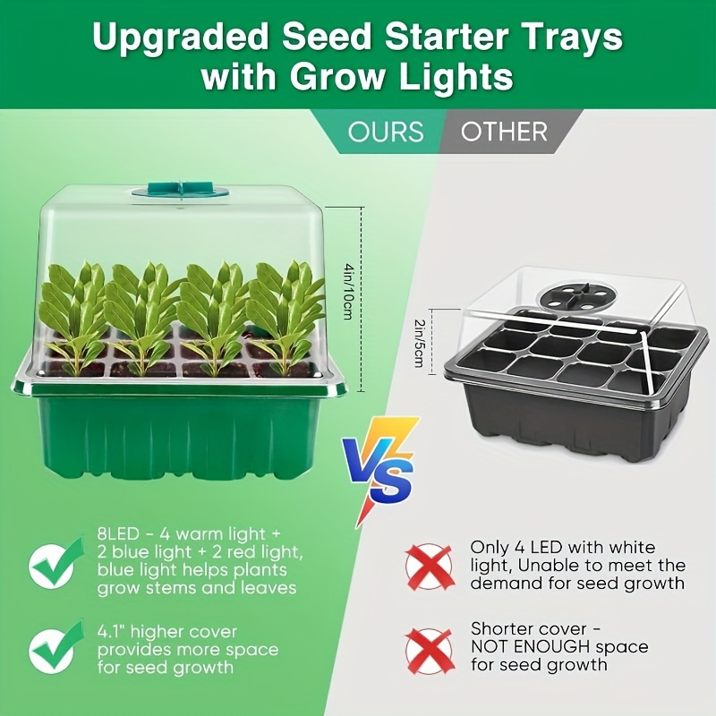 Светодиодный светильник для вы – обзор и цена Seed Starter Trays