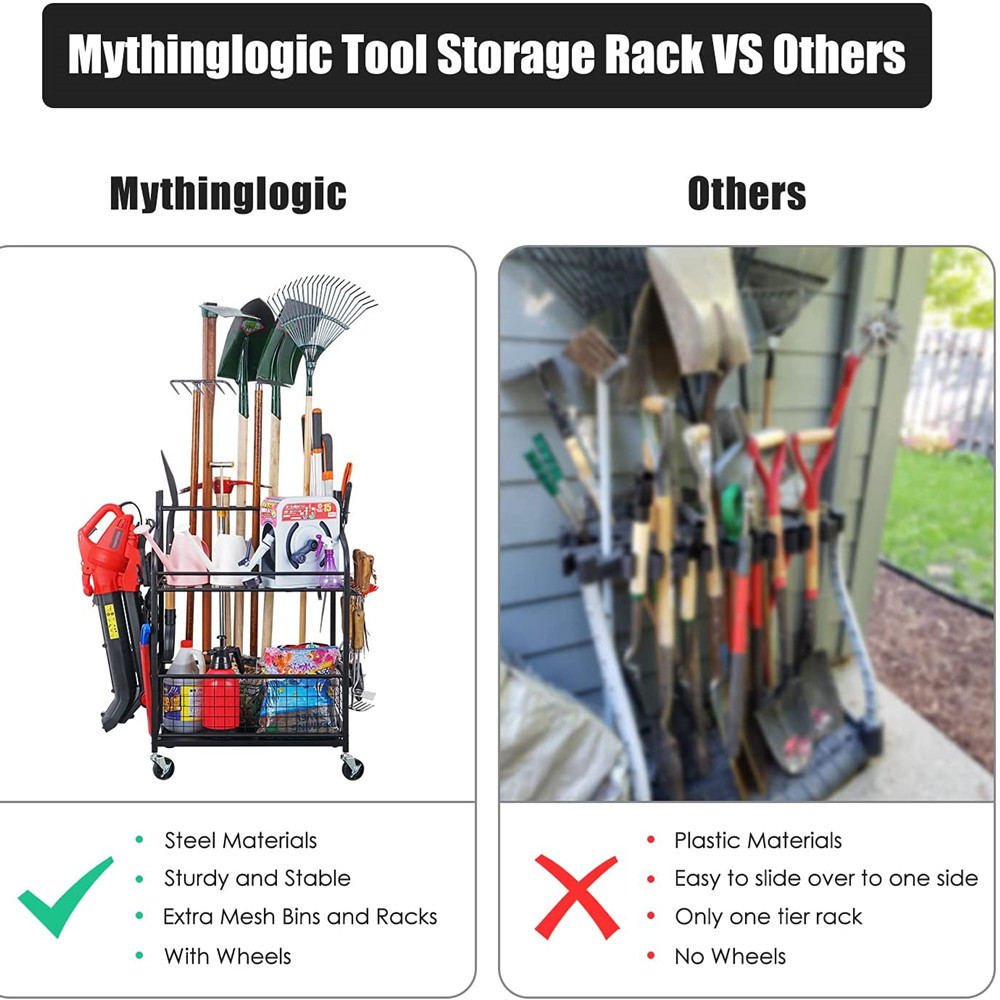 Органайзер для садовых инструм – обзор и цена Gardening Yard Tools